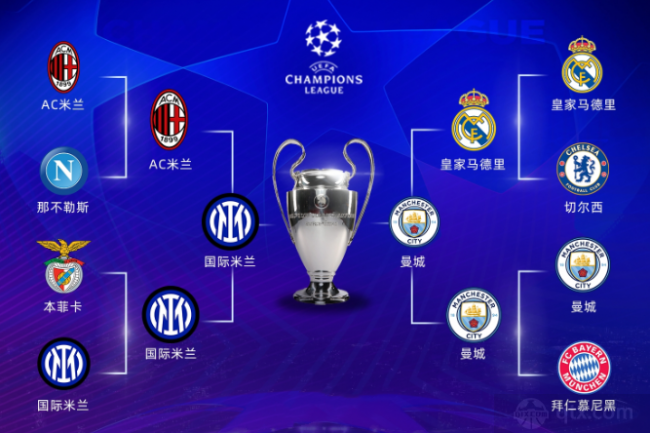 皇马便通过 皇马便通过